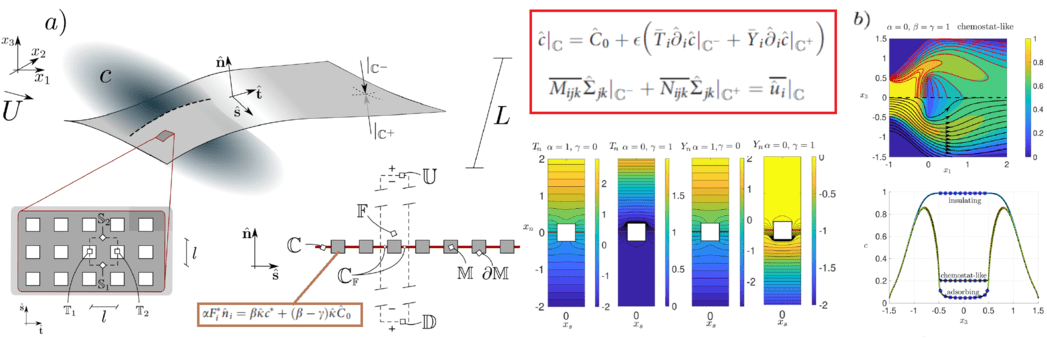 fig1_filtration